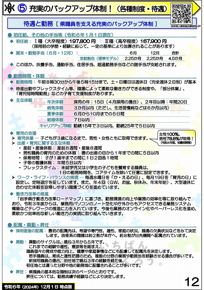 岩手県県土整備部 技術系職員募集ガイドブック【建築】12ページ