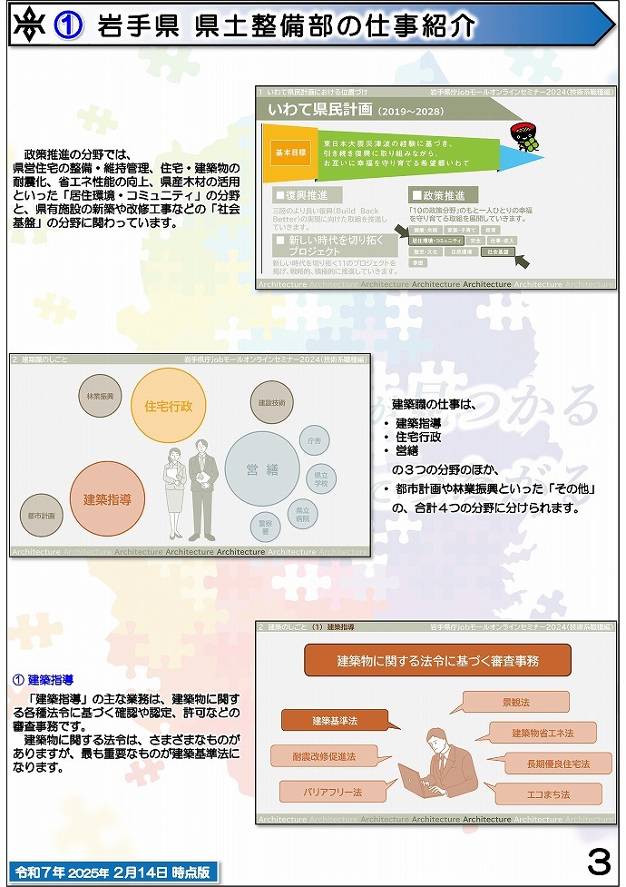 岩手県県土整備部 技術系職員募集ガイドブック【建築】3ページ