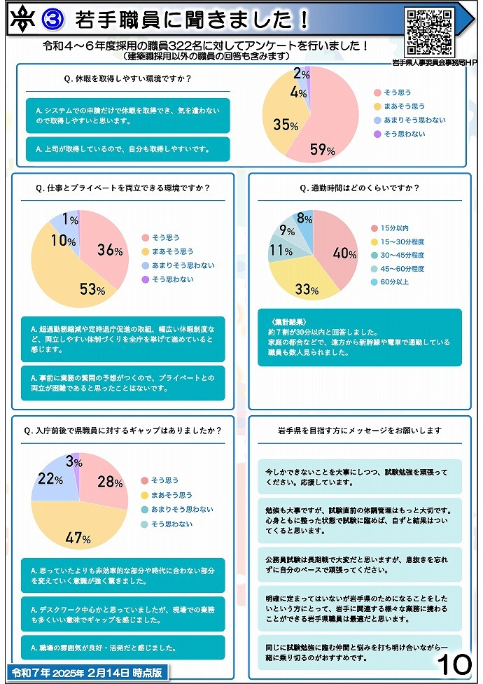 岩手県県土整備部 技術系職員募集ガイドブック【建築】10ページ