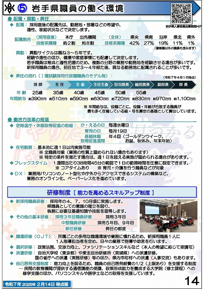 岩手県県土整備部 技術系職員募集ガイドブック【建築】14ページ