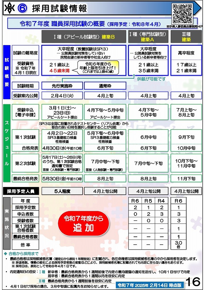 岩手県県土整備部 技術系職員募集ガイドブック【建築】16ページ