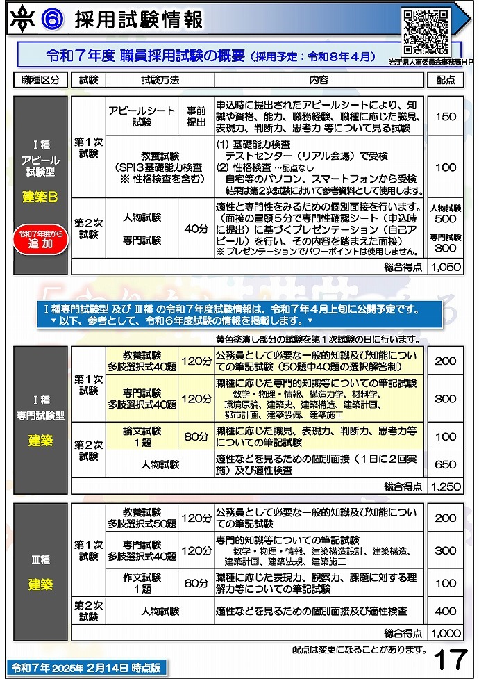 岩手県県土整備部 技術系職員募集ガイドブック【建築】17ページ