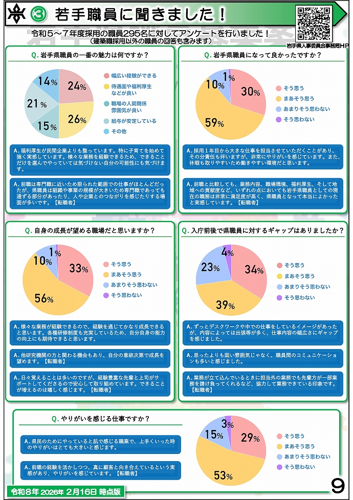 岩手県県土整備部 技術系職員募集ガイドブック【建築】9ページ