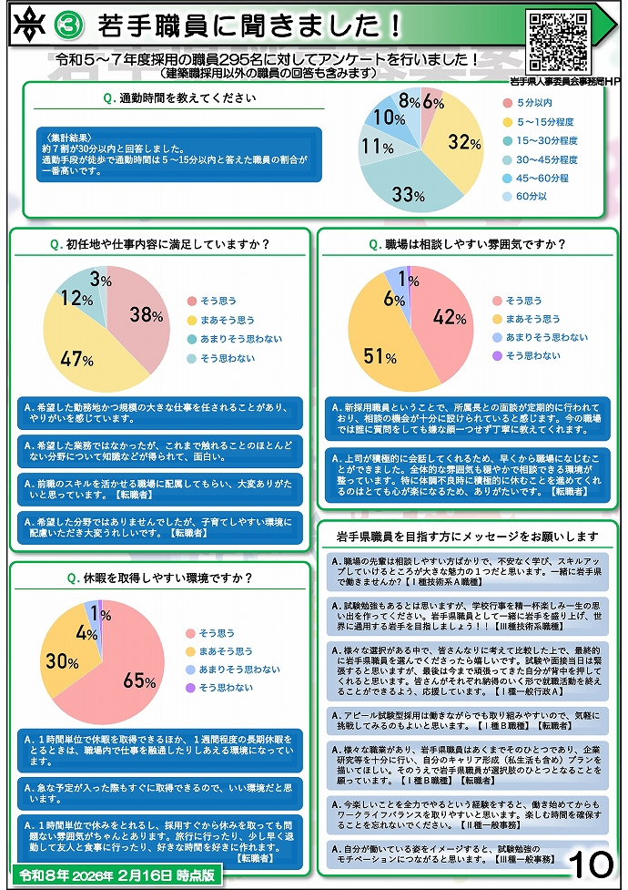 岩手県県土整備部 技術系職員募集ガイドブック【建築】10ページ