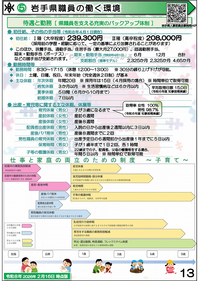 岩手県県土整備部 技術系職員募集ガイドブック【建築】13ページ