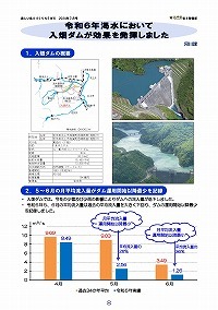 令和6年渇水において入畑ダムが効果を発揮しました