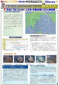 平成17年（2005年）4月号：花巻空港2,500m滑走路