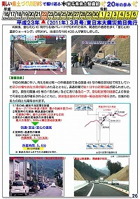 平成23年（2011年）3月号：東日本大震災前日発行