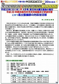 平成23年（2011年）4月号：東日本大震災直後の発行