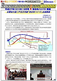 平成27年（2015年）9月号：浄法寺バイパス開通