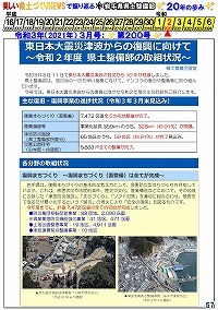 令和3年（2021年）3月号：第200号