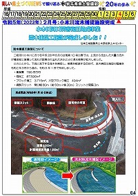 令和5年（2023年）2月号：小本川流木捕捉施設完成