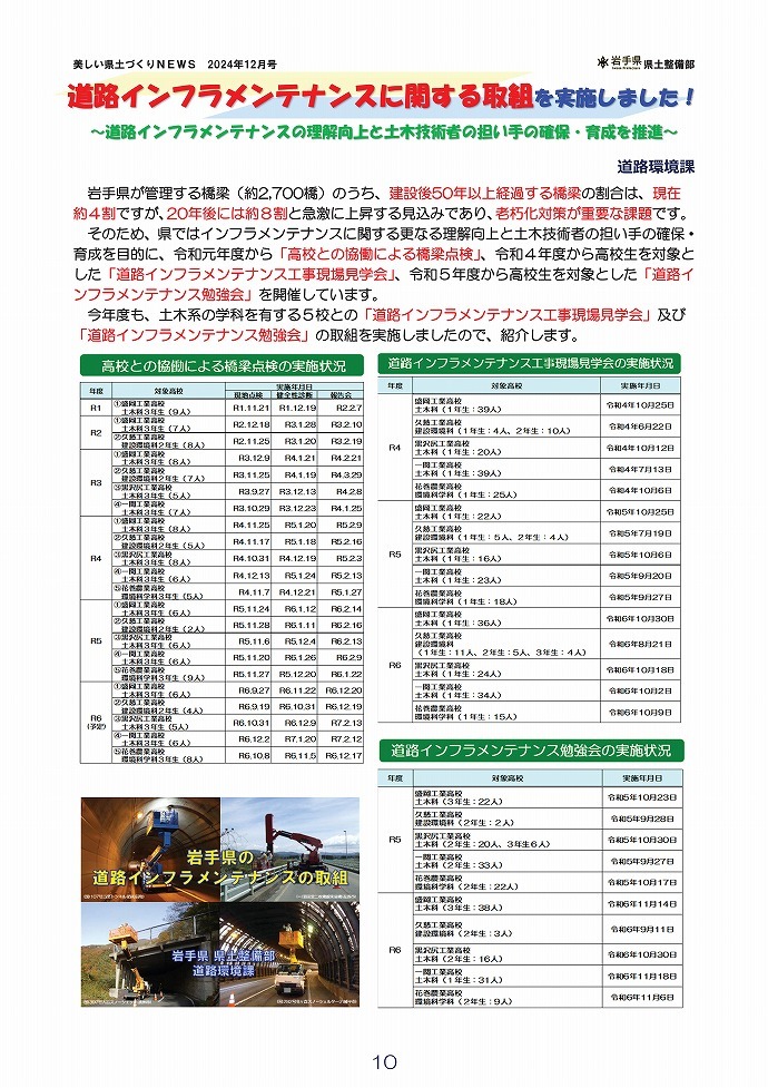 道路インフラメンテナンスに関する取組を実施しました！