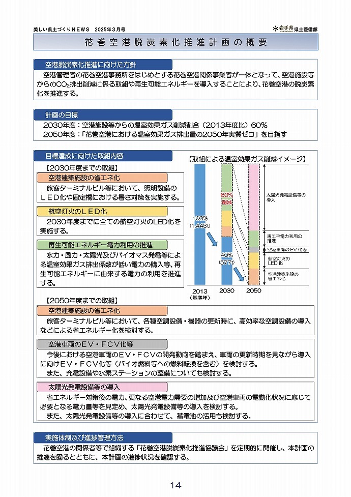 花巻空港脱炭素化推進計画が国土交通大臣から認定を受けました！