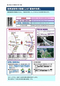 復興道路等の整備による「ストック効果」を紹介します！【第1回】