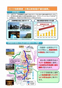 復興道路等の整備による「ストック効果」を紹介します！【第1回】