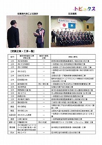 優良工事20件を表彰