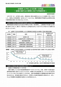 台風第10号による災害への対応