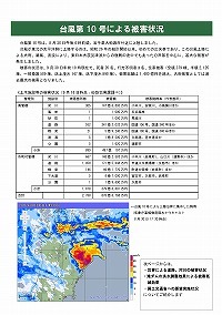 台風第10号による被害状況