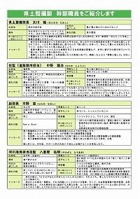 平成28年度県土整備部の体制について