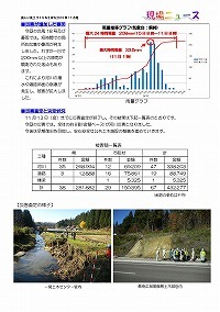 台風18号及び豪雨の災害査定が終了しました！