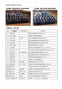 優良工事20件を表彰