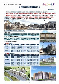 災害公営住宅整備状況