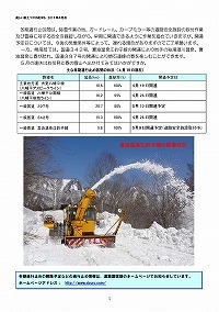 冬期通行止め区間の除雪が進んでいます