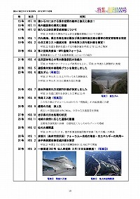 「美しい県土づくりNEWS」創刊100号までの歩み