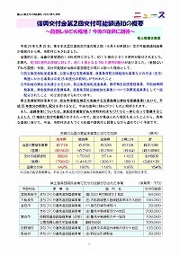 復興交付金第2回交付可能額通知の概要