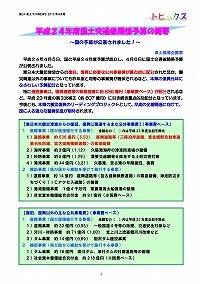 平成24年度国土交通省関係予算の概要