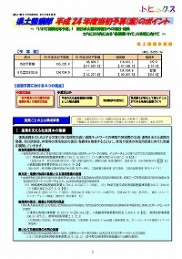 県土整備部 平成24年度当初予算(案)のポイント