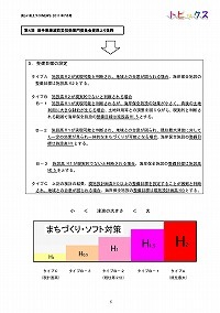 平成23年東北地方太平洋沖地震及び津波災害に伴う県土整備部の対応状況等