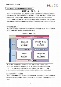 平成23年東北地方太平洋沖地震及び津波災害に伴う県土整備部の対応状況等