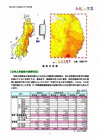 平成23年東北地方太平洋沖地震及び津波災害に伴う県土整備部の対応状況等