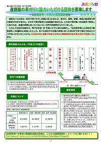 道路脇の草刈りに協力いただける団体を募集