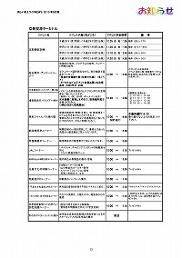 いわて花巻空港スカイフェスタ2010開催のお知らせ