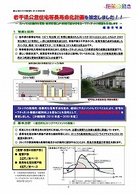 岩手県公営住宅等長寿命化計画を策定