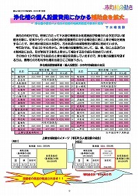 浄化槽の個人設置費用にかかる補助金を拡大