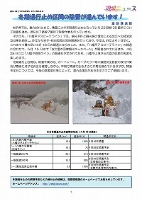 冬期通行止め区間の除雪が進んでいます