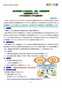 空き家活用による住み替え・定住・交流促進事業の提案募集について