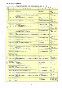 第37回土木技術研究発表会開催