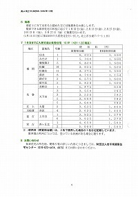 雇止め等に伴い住居を失う方への県営住宅の提供について