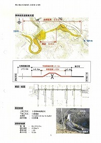 国道342号の祭畤大橋の仮橋が開通