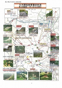 土木関係被害復旧状況