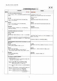 土木関係被害復旧等状況〔資料〕