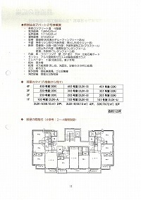 県営仙北アパート2号棟完成！