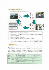 戦略的な維持管理 橋梁のアセットマネジメント