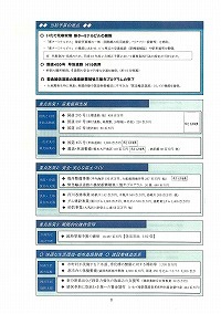 平成19年度県土整備部の予算案