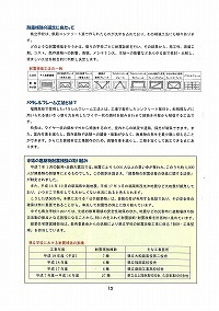 現場紹介ー県立福岡高校耐震補強工事